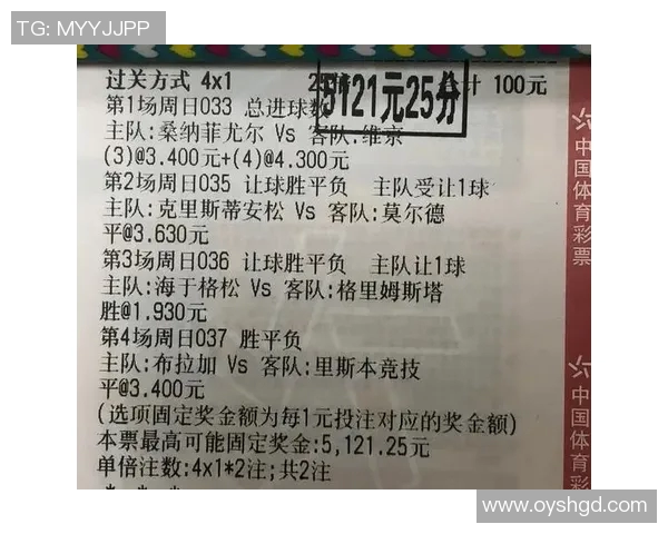 足球体彩竞彩助力球迷精准投注揭秘赛事背后的数据分析与策略分享 足球体彩竞彩助力球迷精准投注揭秘赛事背后的数据分析与策略分享